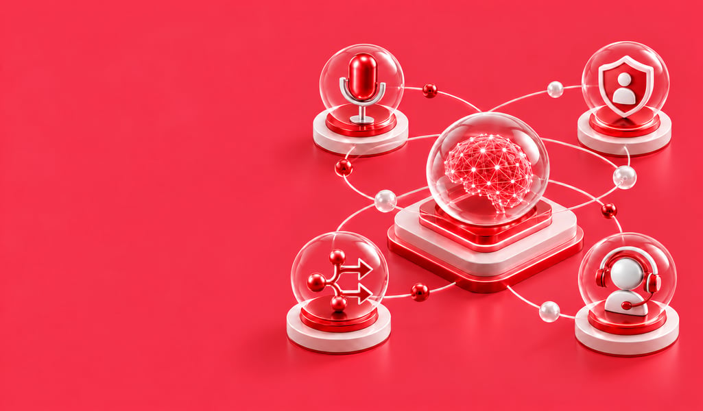 3D illustration of a central AI brain connected to voice AI, customer protection, routing and customer support services.